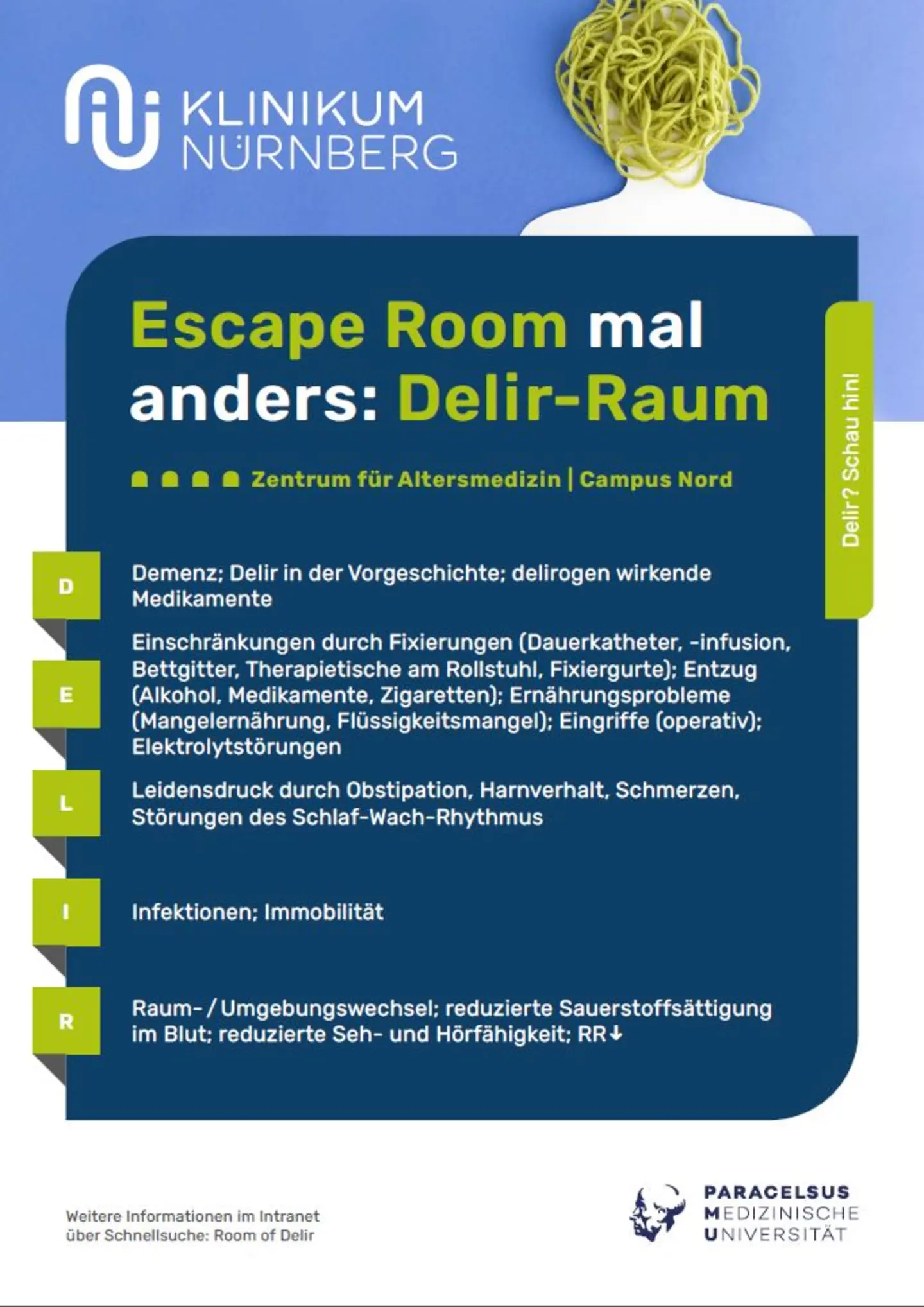 Plakat Delir-Raum, © Klinikum Nürnberg